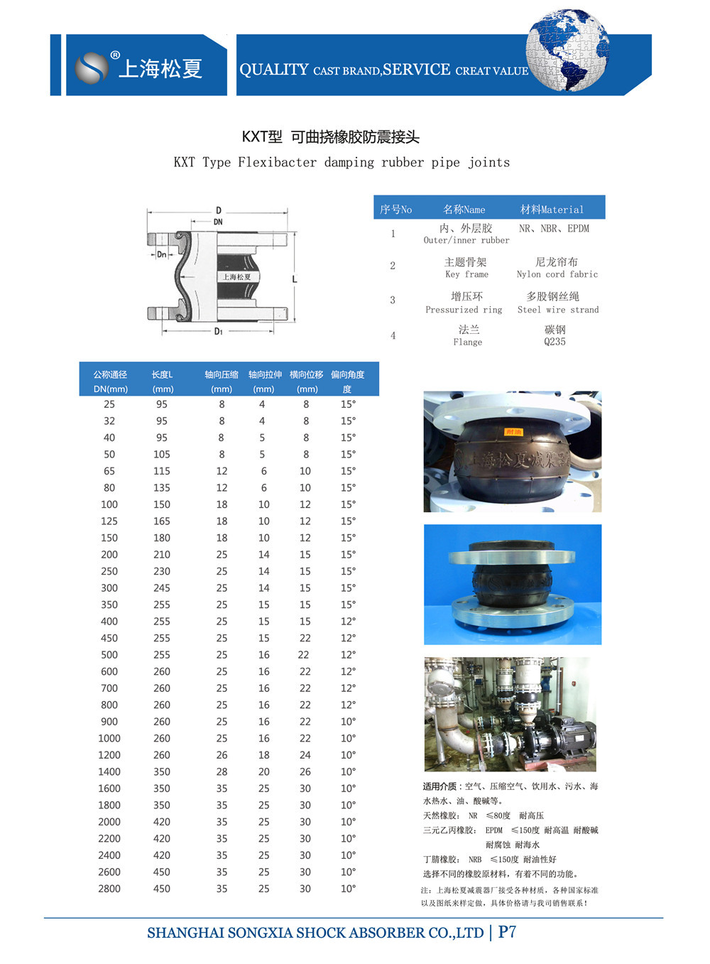 KXT-DN-250-1.6MpaEPDM材質(zhì)，耐腐蝕橡膠
